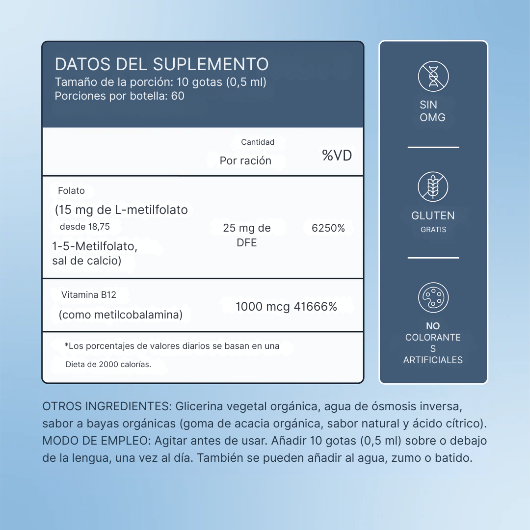 RevitalGlow - Gotas para aliviar el pánico